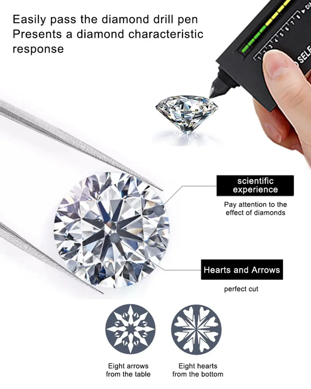 Velora Ring